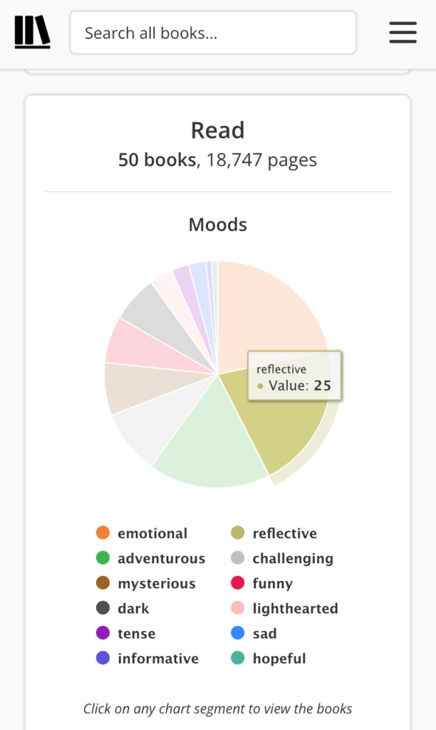 Segmenting a chart in StoryGraph.